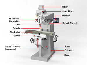 cnc milling machine parts