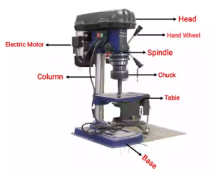 cnc drill bit named parts