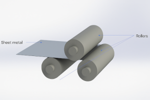 metal roll bending
