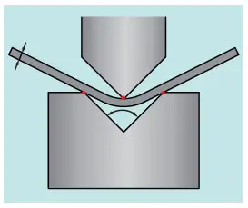 v shape metal bending