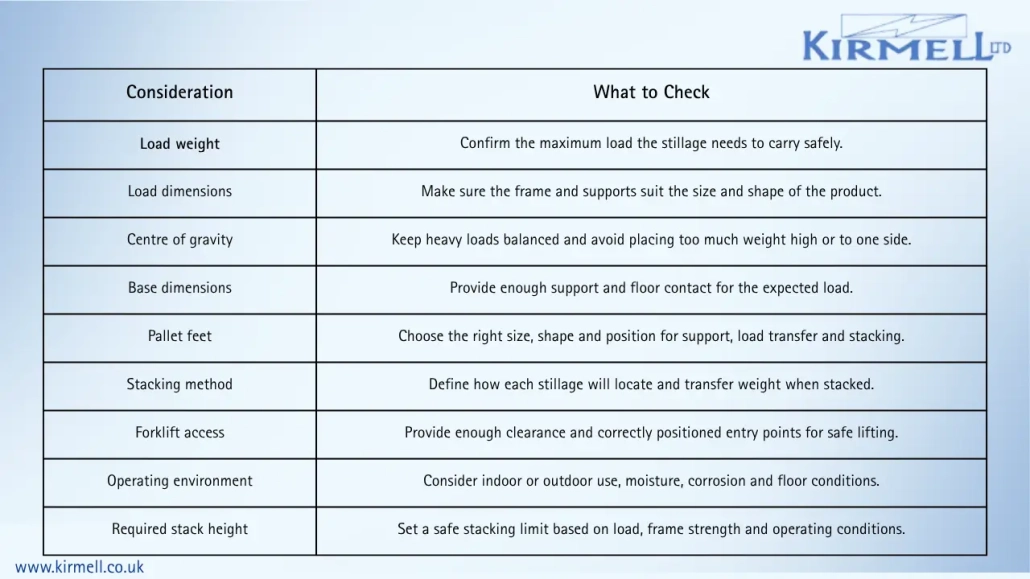 stillage-design-checklist-covering-load-base-stacking-and-forklift-access