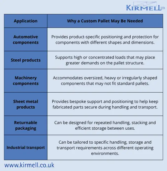custom-pallet-applications-for-automotive-steel-machinery-and-industrial-transport